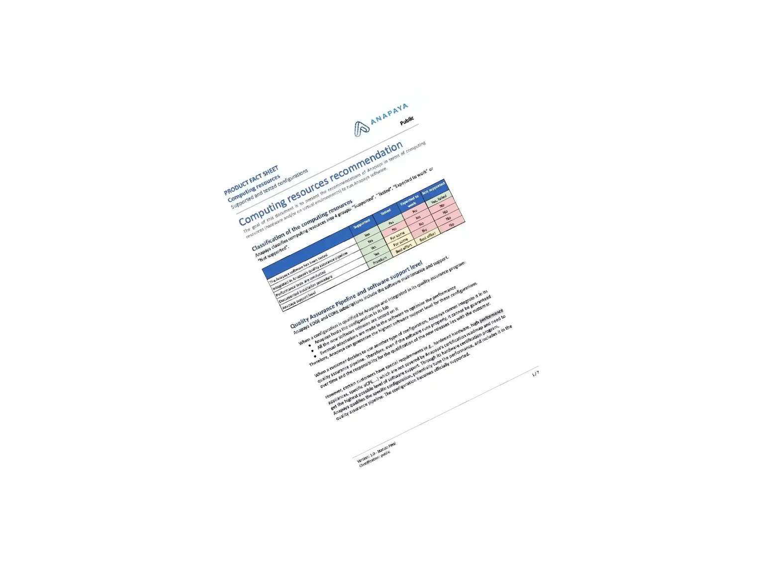 Computing Resources Guide-2