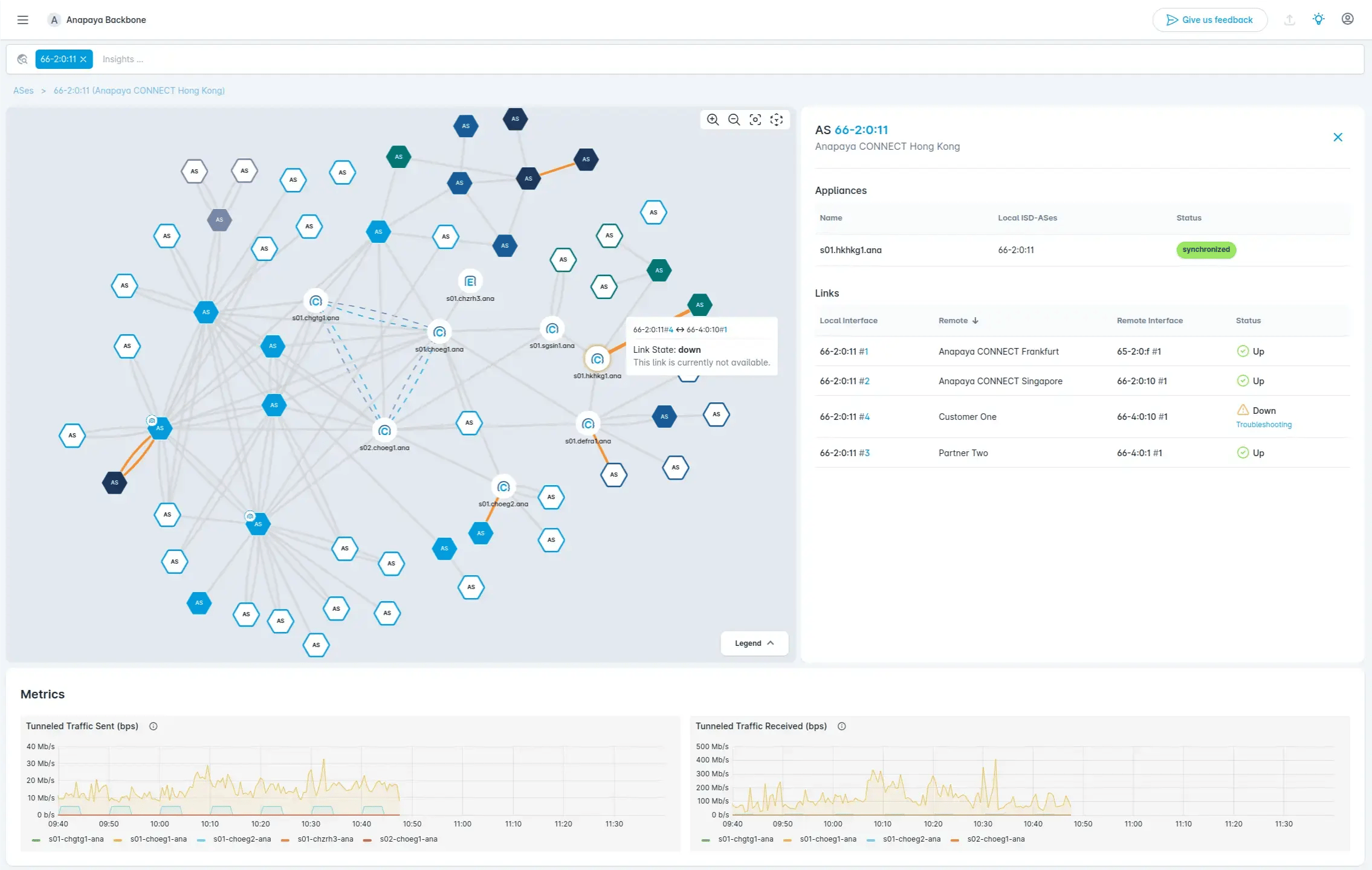 The Anapaya Console - Graph representing the SCION network containing all relevant nodes