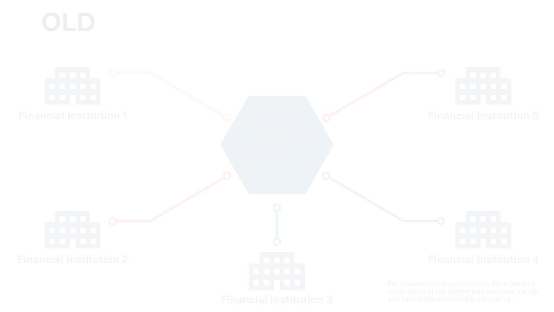 SSFN_old_new_animation_2023