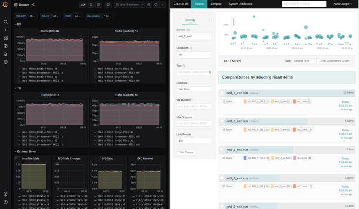 grafana with a provisioned dashboard on the left side