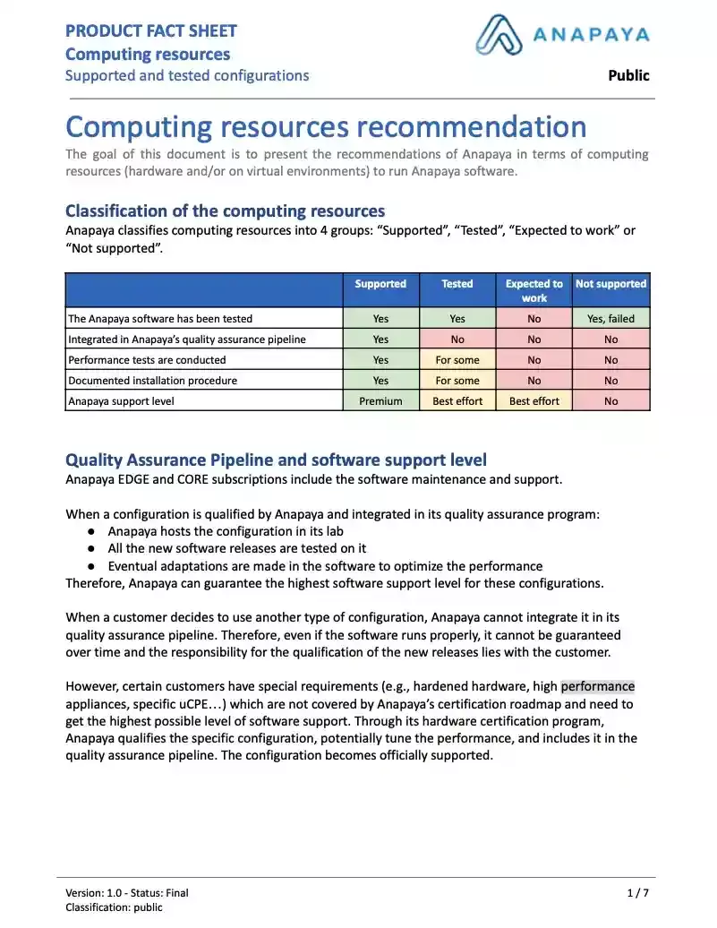 Computing resources guide