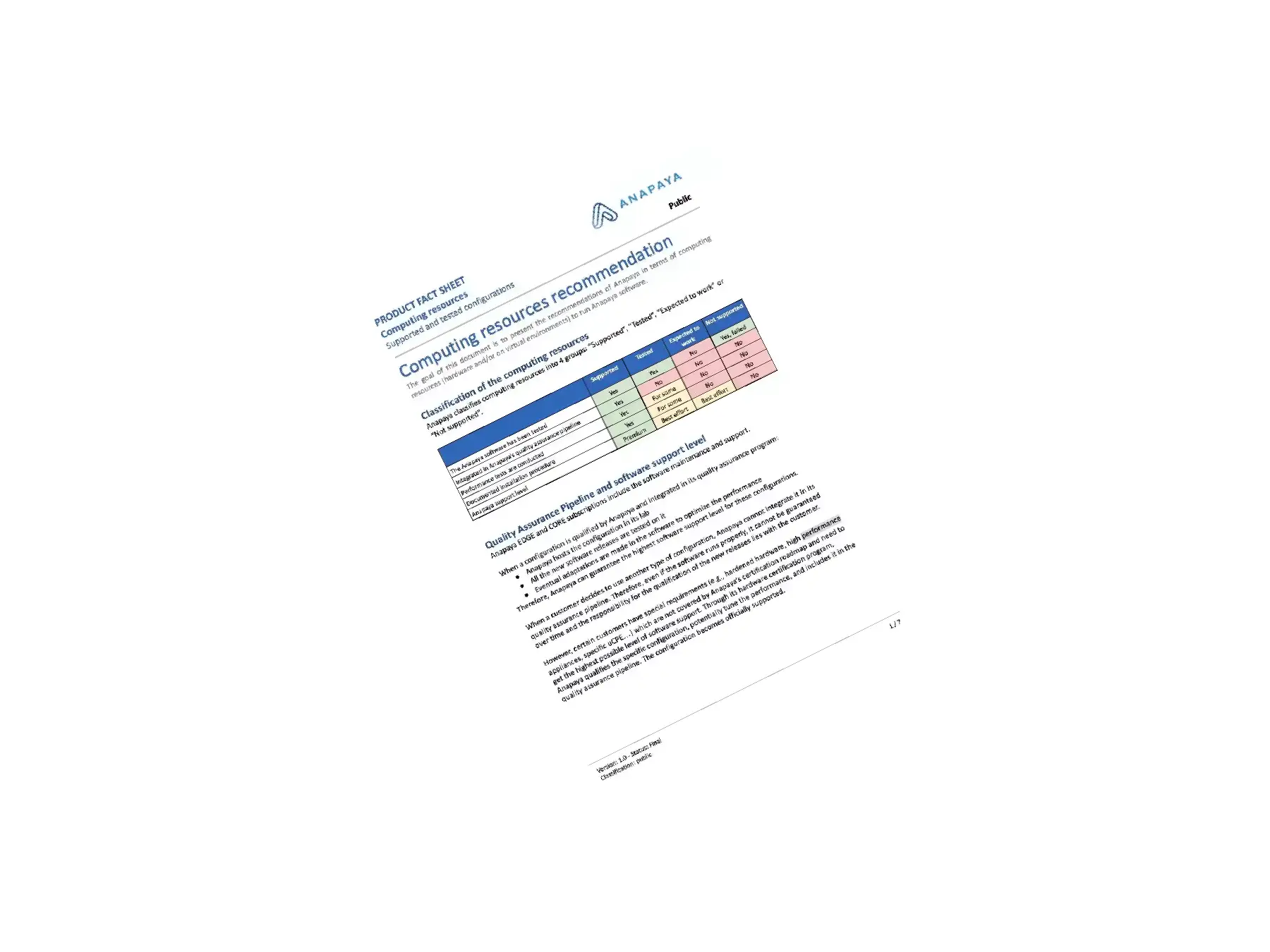 Computing Resources Guide-2
