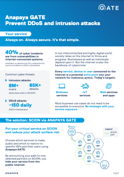 Anapaya GATE Fact sheet