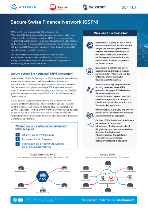 SCION factsheet for SSFN (DE)